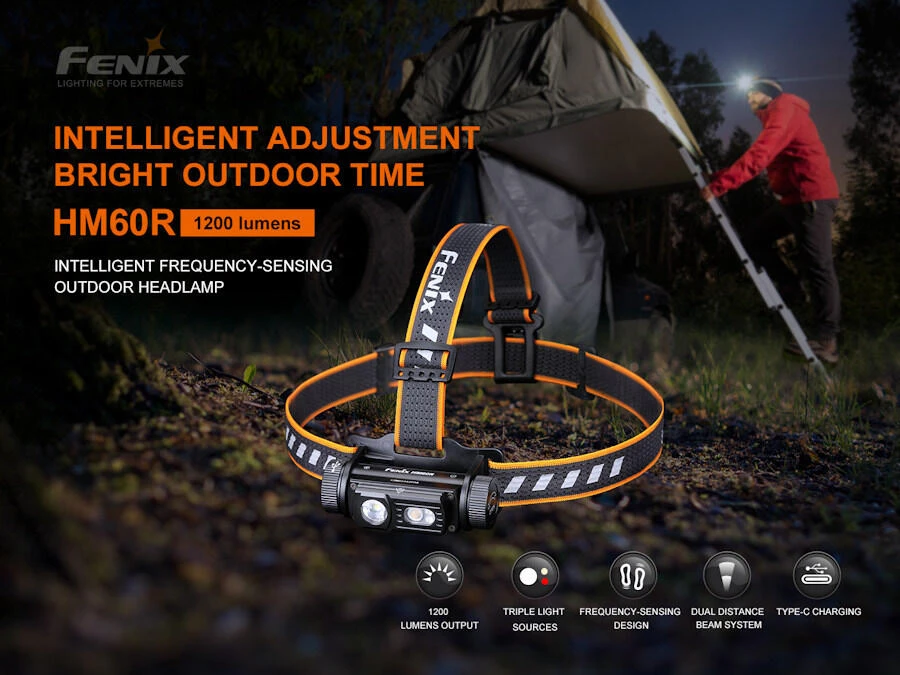 Fenix HM60R 1200 Lumen Rechargeable Headlamp 7 Fenix HM60R 1200 Lumen Rechargeable Headlamp - Image 5