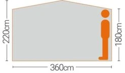 Quest Screen House 6 -Camping Equipment k3107138cf25487ff3ecff6f041e2f0b1