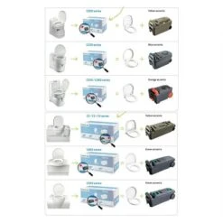 Thetford Fresh Up Set C2/3/4 7 Thetford Fresh Up Set C2/3/4 -Camping Equipment k3b00b56731d5f00bee8669e1362cefae