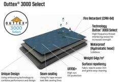 Outwell Windscreen Elegant Green 7 Outwell Windscreen Elegant Green -Camping Equipment k6005c73afc72e3bc27aa972f7dc02fe7