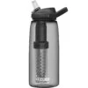 Camelbak Eddy+ Filtered By Lifestraw 1L Water Bottle -Camping Equipment k7f7b97b1dffaf523ed64ccd4946abd7c