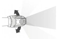 Petzl Actik Core Rechargeable Headtorch -Camping Equipment k8c22e156f543766f065e3267a9e88c0d