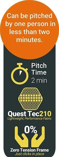 Quest Instant Utility Shelter 6 Quest Instant Utility Shelter - Image 4