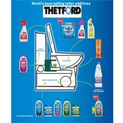 Thetford Eucalytus & Grey Water Fresh Concentrate -Camping Equipment kbbd0fbffc5e90048683e5abf15ce6e24