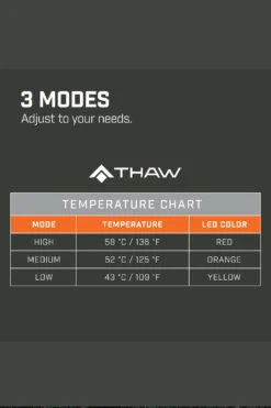 THAW Heated Seat Pad 9 THAW Heated Seat Pad -Camping Equipment kbd8d9bf278e751dbbb28fe9f919c3c35