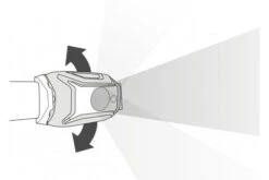 Petzl Tikka Headtorch Headlamp Lighting Compact Outdoor Camping Hiking [Yellow] -Camping Equipment kc58267bbb3b3e05d9063ee99ea39021c 1