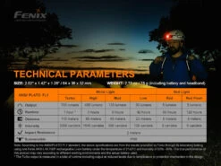 Fenix HM50R V2.0 700 Lumen Rechargeable Headlamp 14 Fenix HM50R V2.0 700 Lumen Rechargeable Headlamp -Camping Equipment ke4a476c8824da441476917b8633f6a78