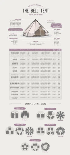 Classic Bell Tent -Camping Equipment ke99df925742d15c07f8a98af8ee93fe2