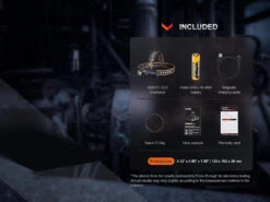 Fenix HM61R V2.0 1600 Lumen Rechargeable 2in1 Right Angled Headlamp -Camping Equipment kea41ac067136f5070adef694171e52a3