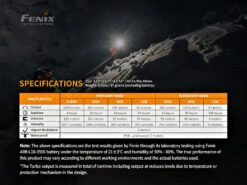 Fenix HM65R 1400 Lumen Rechargeable Headlamp -Camping Equipment kfca3edc6e8595376ecf2eb351f6a7893